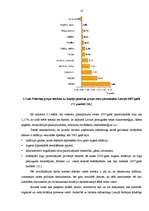 Diplomdarbs 'Mārketinga darbību pilnveidošana SIA "Jaunmoku pils"', 18.