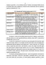 Diplomdarbs 'Mārketinga darbību pilnveidošana SIA "Jaunmoku pils"', 28.