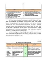 Diplomdarbs 'Mārketinga darbību pilnveidošana SIA "Jaunmoku pils"', 53.