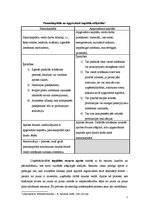 Konspekts 'Ražošanas organizācijas ieņēmumi un ražošanas izmaksas', 2.