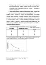 Konspekts 'Ražošanas organizācijas ieņēmumi un ražošanas izmaksas', 7.