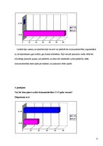 Referāts 'Jauniešu vērtējums par dzimumattiecību uzsākšanu 13-15 gadu vecumā un dzimumatti', 21.