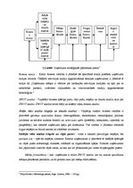 Diplomdarbs 'Uzņēmuma "X" attīstības stratēģijas izstrāde', 11.