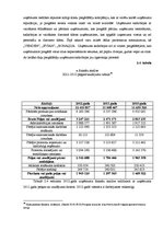 Diplomdarbs 'Uzņēmuma "X" attīstības stratēģijas izstrāde', 29.