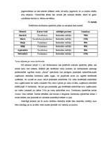 Diplomdarbs 'Uzņēmuma "X" attīstības stratēģijas izstrāde', 37.