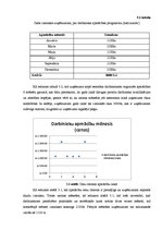 Diplomdarbs 'Uzņēmuma "X" attīstības stratēģijas izstrāde', 38.