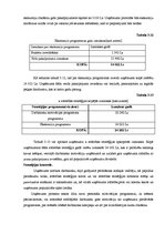 Diplomdarbs 'Uzņēmuma "X" attīstības stratēģijas izstrāde', 45.