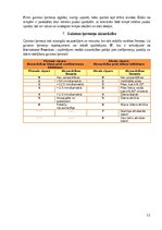 Referāts 'Intrjera apgaismojums', 11.