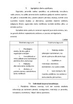 Referāts 'Darba tiesisko attiecību izbeigšana - darba devēja uzteikums', 14.