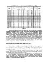 Referāts 'Nodokļu sistēmas attīstības tendences Latvijas ekonomikā', 6.