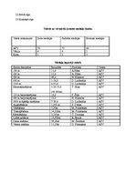 Konspekts 'Neliels Ieskats par Olimpisko spēļu vēsturi', 2.