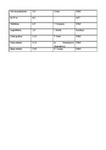 Konspekts 'Neliels Ieskats par Olimpisko spēļu vēsturi', 5.