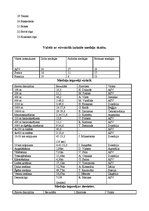 Konspekts 'Neliels Ieskats par Olimpisko spēļu vēsturi', 7.