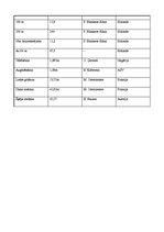 Konspekts 'Neliels Ieskats par Olimpisko spēļu vēsturi', 8.