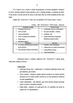 Prakses atskaite 'Prakse komercdarbības organizācijā', 10.