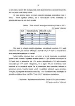 Prakses atskaite 'Prakse komercdarbības organizācijā', 14.