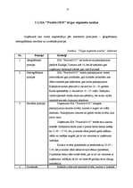 Prakses atskaite 'Prakse komercdarbības organizācijā', 23.