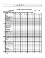 Prakses atskaite 'Aprūpes plāns. Neiroloģijas nodaļa', 5.