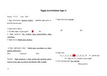 Prakses atskaite 'Aprūpes plāns. Neiroloģijas nodaļa', 12.