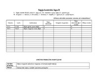 Prakses atskaite 'Aprūpes plāns. Neiroloģijas nodaļa', 16.