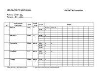 Prakses atskaite 'Aprūpes plāns. Neiroloģijas nodaļa', 22.