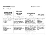 Prakses atskaite 'Aprūpes plāns. Neiroloģijas nodaļa', 23.