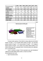 Referāts 'Latvijas nodokļu politika un brīvās ekonomiskās zonas', 10.