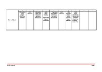 Konspekts 'E-komercija', 6.
