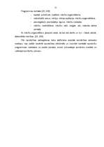 Diplomdarbs 'Personālvadības pilnveidošanas iespējas uzņēmumā SIA "XXX"', 21.