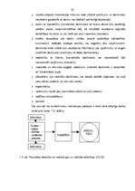 Diplomdarbs 'Personālvadības pilnveidošanas iespējas uzņēmumā SIA "XXX"', 30.