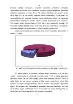 Diplomdarbs 'Personālvadības pilnveidošanas iespējas uzņēmumā SIA "XXX"', 39.