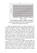 Diplomdarbs 'Personālvadības pilnveidošanas iespējas uzņēmumā SIA "XXX"', 60.