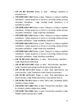 Konspekts 'Koka apdares lakas', 35.