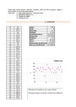 Paraugs 'Statistika - datu analīze', 1.