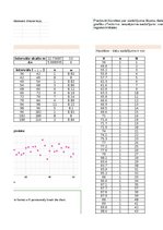 Paraugs 'Statistika - datu analīze', 3.