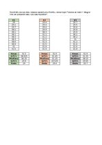 Paraugs 'Statistika - datu analīze', 8.