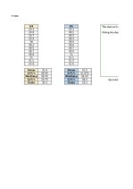 Paraugs 'Statistika - datu analīze', 9.