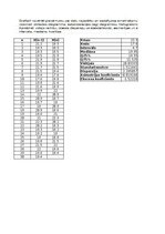 Paraugs 'Statistika - datu analīze', 11.