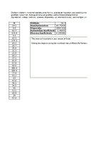 Paraugs 'Statistika - datu analīze', 15.