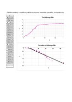 Paraugs 'Statistika - datu analīze', 17.