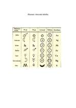 Prezentācija 'Varš', 35.