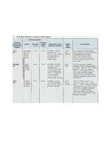 Prezentācija 'Varš', 36.