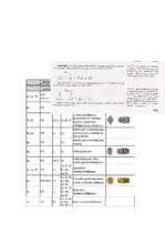 Prezentācija 'Varš', 41.