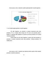 Diplomdarbs 'Diagnostika un profilakse podoloģijas praksē pacientiem ar asinsrites traucējumi', 32.