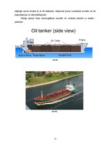 Referāts 'Kravas izvietošanas metodes kuģos', 10.