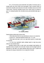 Referāts 'Kravas izvietošanas metodes kuģos', 17.