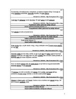 Paraugs 'Sintakses kartotēka', 5.