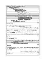 Paraugs 'Sintakses kartotēka', 6.