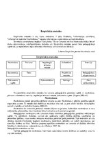 Referāts 'Empīriskās metodes. Vispārējā pedagoģija', 3.