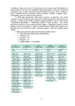 Referāts 'Latvijas valsts administratīvi teritoriālā uzbūve', 9.